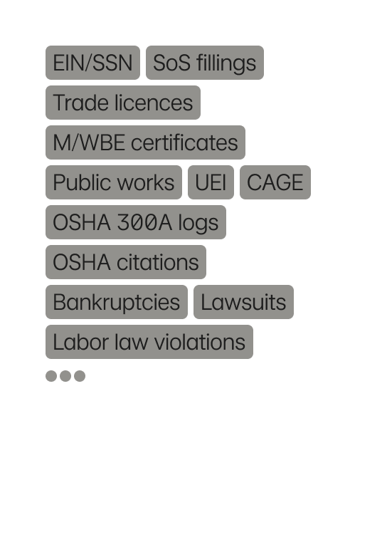 Instant checks from verified sources