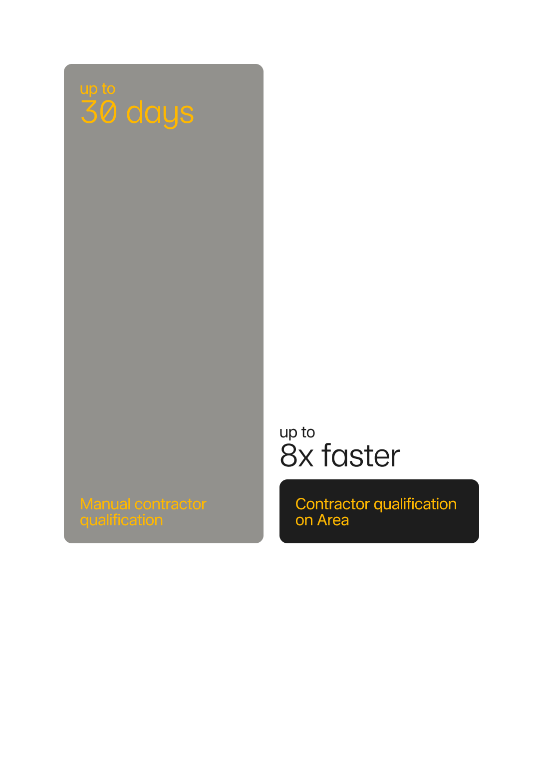 Qualify contractors in minutes